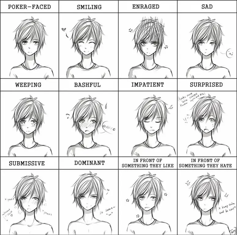 Potret karakter anime yang tengah merasakan kesedihan Karakter anime yang emosional