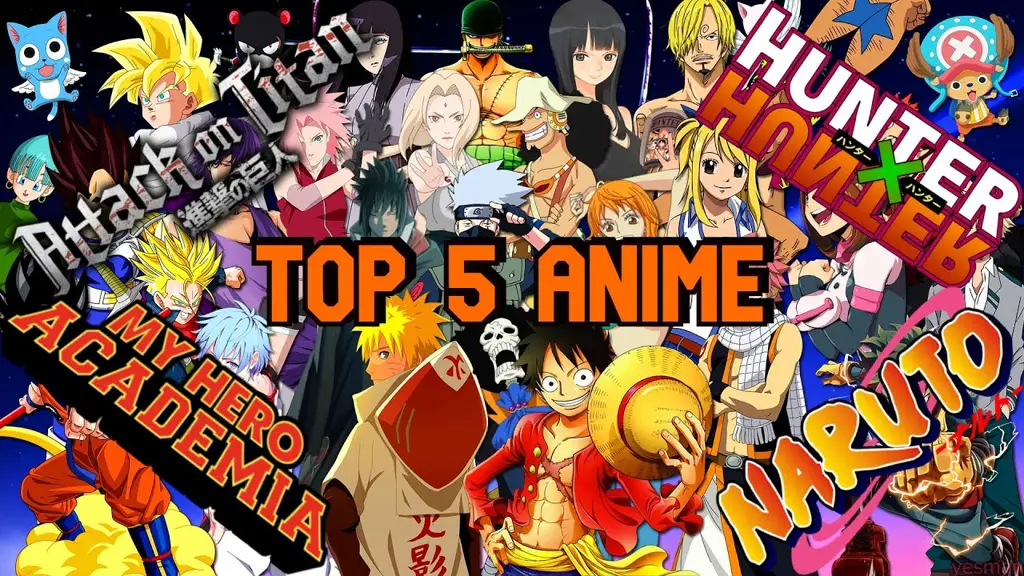 Rekomendasi Anime Terbaik Daftar rekomendasi anime terbaik