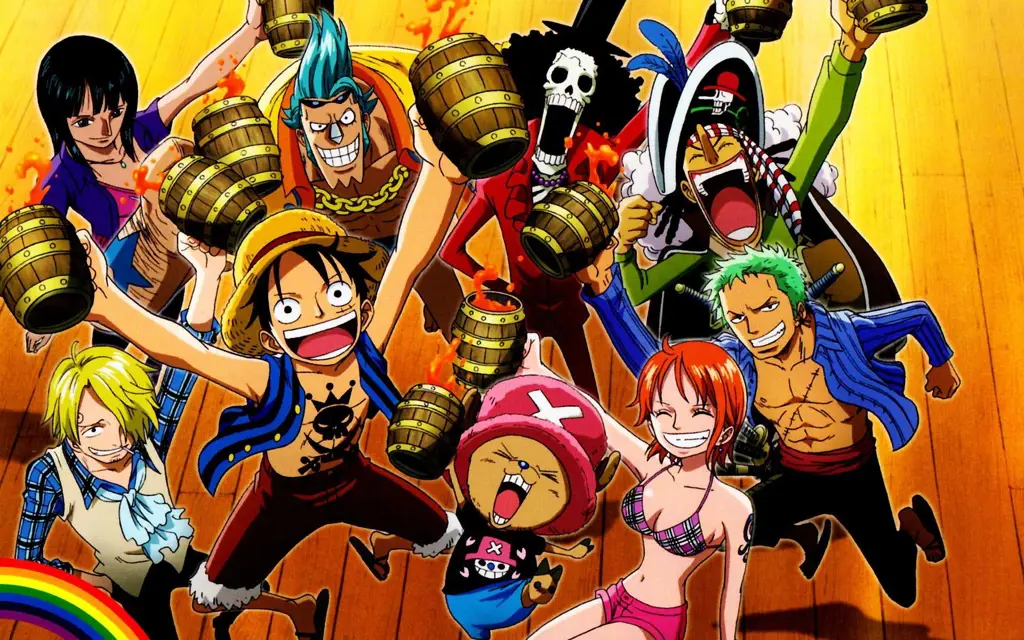 Karakter Anime Favoritmu Karakter-karakter anime terbaik dan paling populer