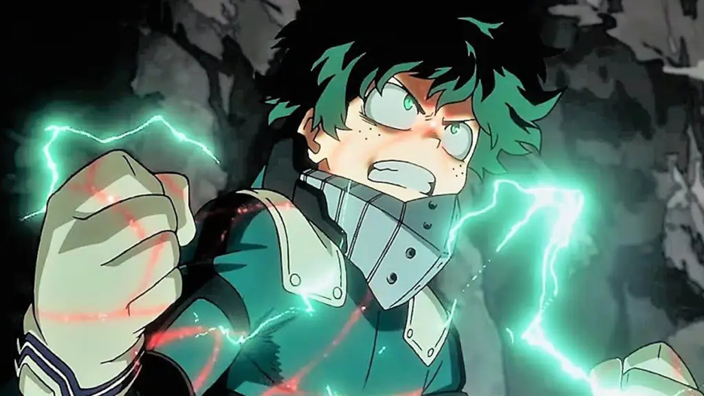 Rekomendasi Anime Overpowered untuk Pecinta Aksi dan Petualangan