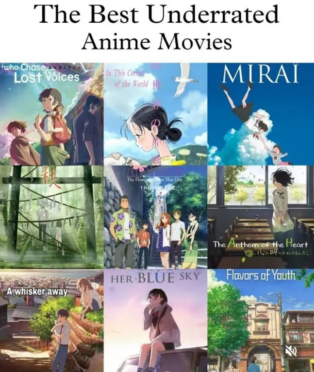 Daftar Anime Terbaik Anime terbaik sepanjang masa