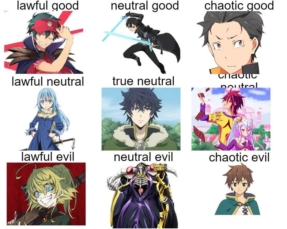 Membandingkan Isekai dan Reverse Isekai Perbandingan antara anime Isekai dan Reverse Isekai