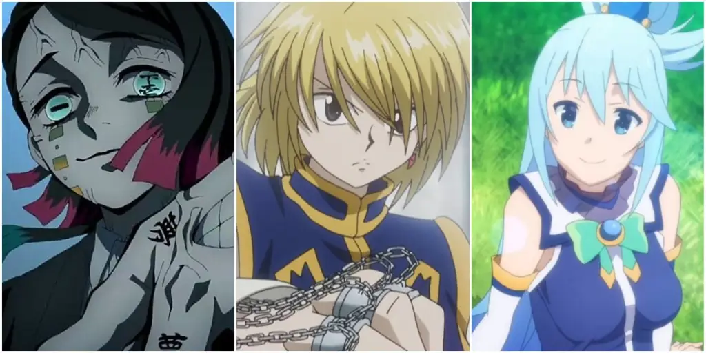 Karakter Anime dengan Tekad yang Kuat Gambar karakter anime dengan tekad yang kuat