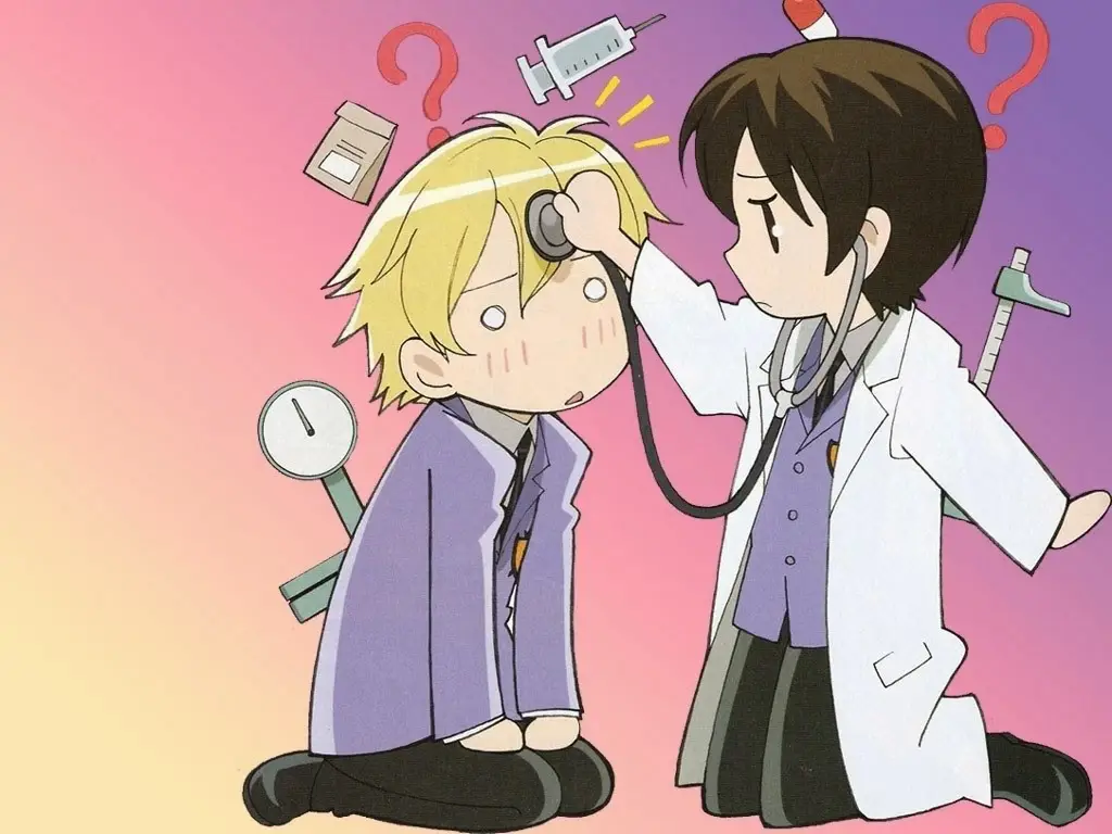 Karakter Anime Lucu Karakter anime yang lucu dan kocak