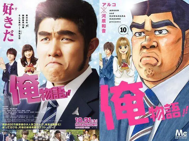 Daftar Anime Romance Comedy Action dengan Rating Tertinggi