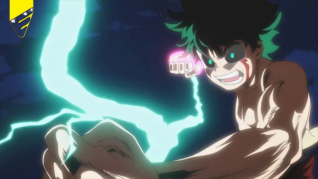 Adegan aksi yang membuat jantung berdebar Adegan aksi anime yang seru dan menegangkan