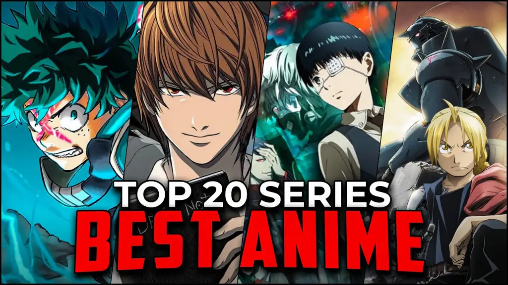 Rekomendasi Anime Romance Tsundere Daftar rekomendasi anime terbaik