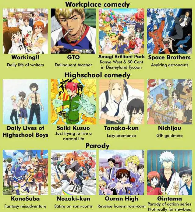 Rekomendasi Anime Sadis: Temukan Favoritmu Daftar rekomendasi anime yang beragam genre
