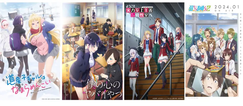 Anime School Harem Terbaik Tahun 2024 Gambar yang menampilkan beberapa anime school harem terbaik tahun 2024