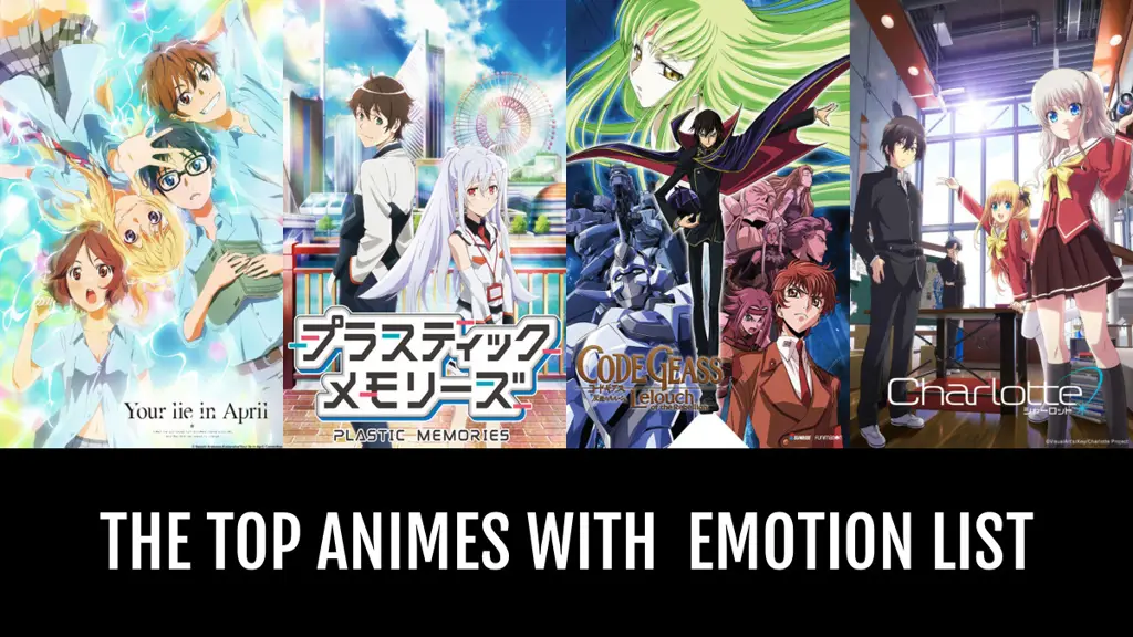 Ekspresi karakter anime yang menggambarkan emosi kompleks Karakter anime dengan emosi yang intens