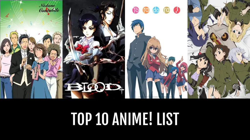 10 Anime Terbaik Daftar 10 anime terbaik