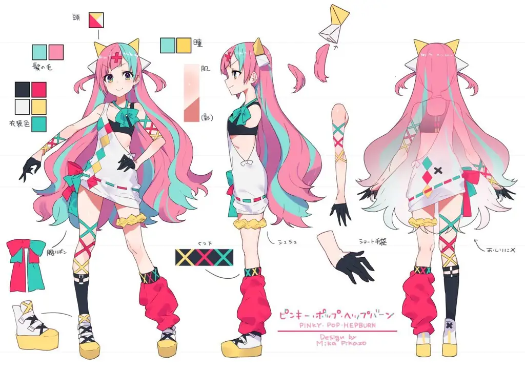 Karakter Anime yang Unik dan Menarik Desain karakter anime yang keren