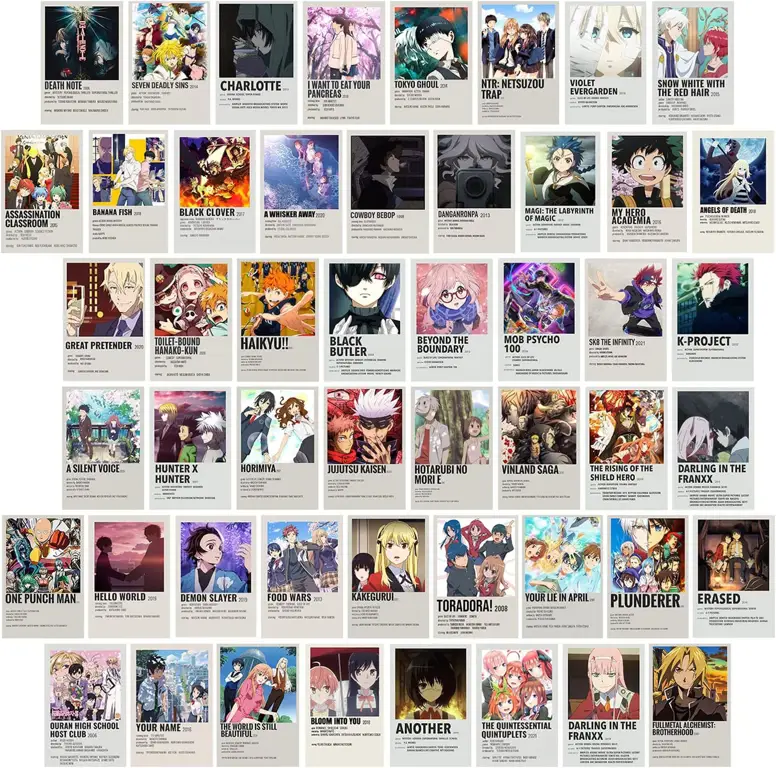 Aneka Pilihan Anime Menarik Kumpulan Poster Film Anime