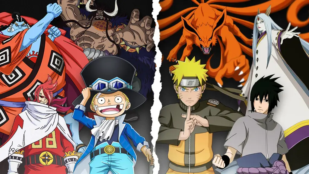 Petualangan seru bersama kru Topi Jerami Karakter-karakter utama dalam anime One Piece