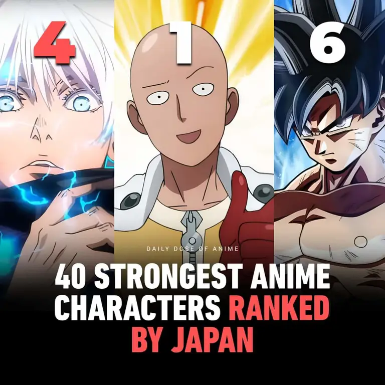 Anime-anime Terbaik Tahun Ini Gambar anime populer tahun 2023