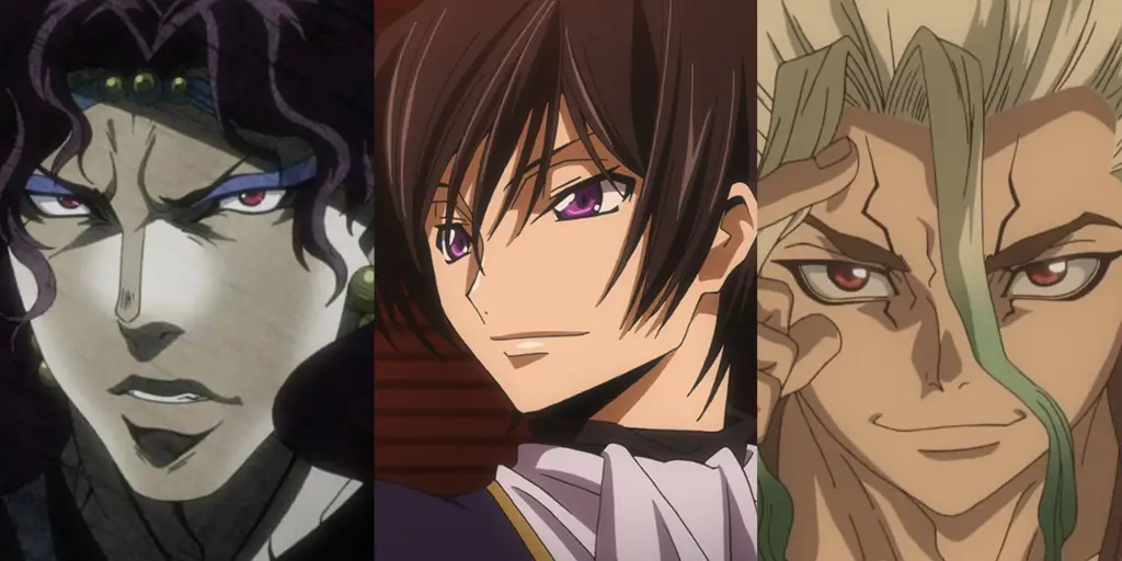 Karakter Anime Shonen Ikonik Gambar karakter-karakter anime shonen yang populer