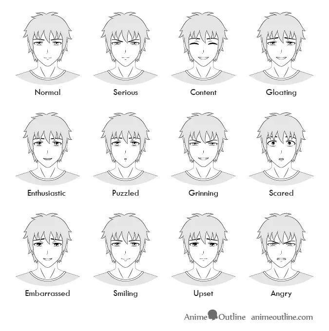 Reaksi Mengejutkan Saat Plot Twist Terungkap Karakter anime dengan ekspresi terkejut