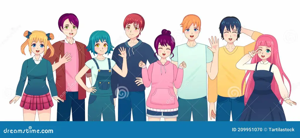 Karakter Anime Favorit Sekelompok karakter anime