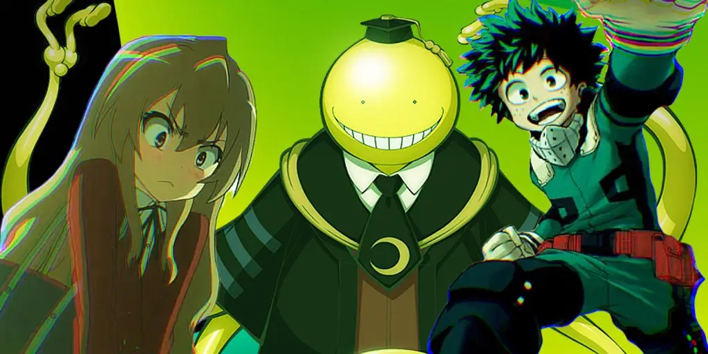 Anime Shounen Action Klasik yang Wajib Ditonton Gambar beberapa anime shounen action klasik seperti Dragon Ball, Naruto, dan One Piece