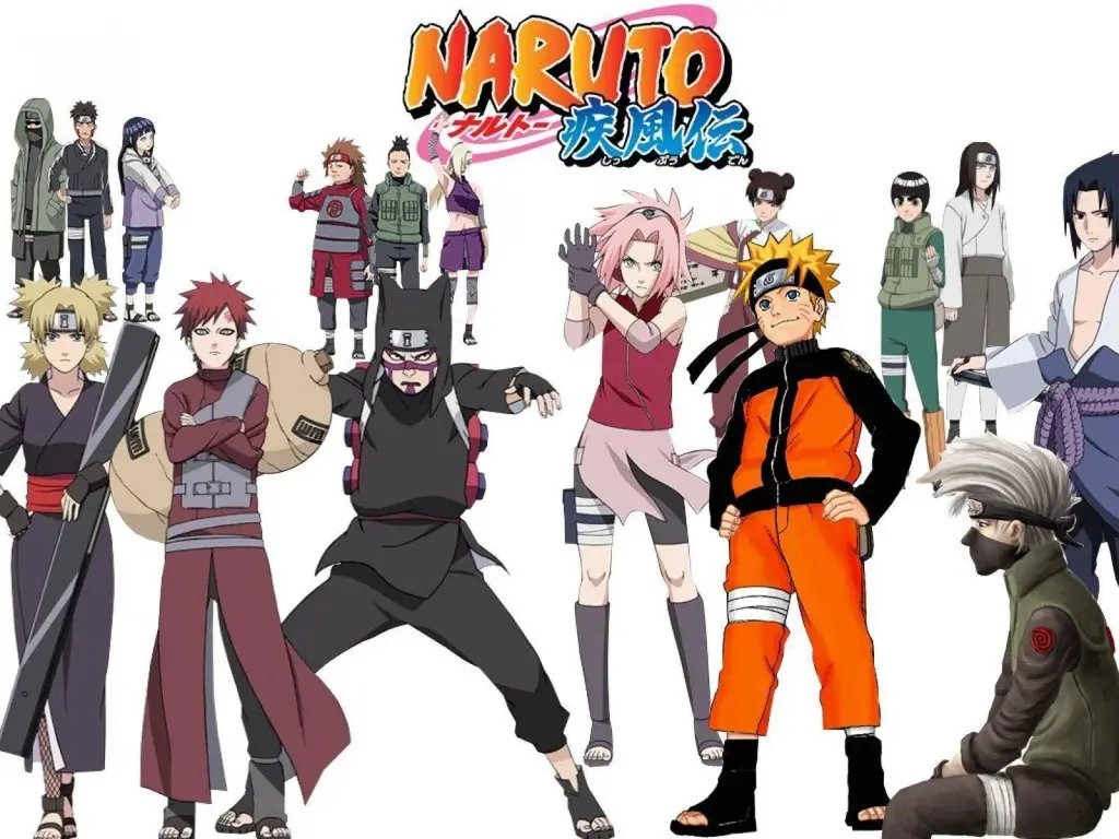 Gambar karakter-karakter utama dalam anime Naruto