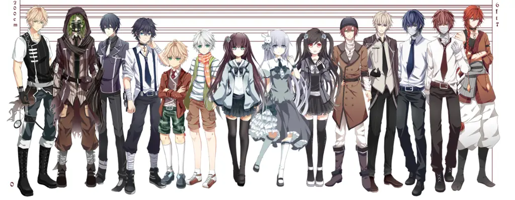 Perbandingan Karakter Anime Spring 2018 Tabel perbandingan karakter dari berbagai anime Spring 2018