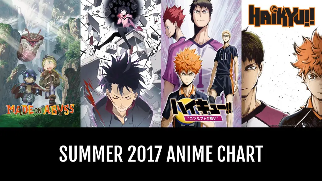 Rekomendasi Anime Musim Panas 2017 Gambar rekomendasi anime musim panas 2017