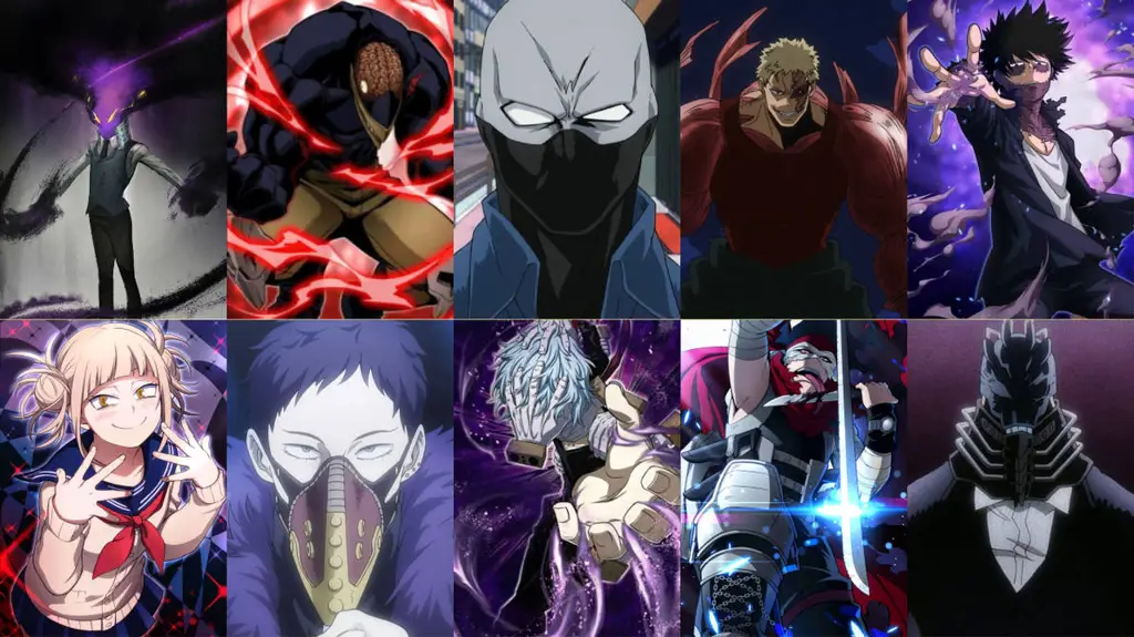 Karakter-karakter utama dari anime My Hero Academia