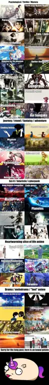 Temukan Anime Summer 2017 Favoritmu Daftar rekomendasi anime dengan genre dan sinopsis singkat