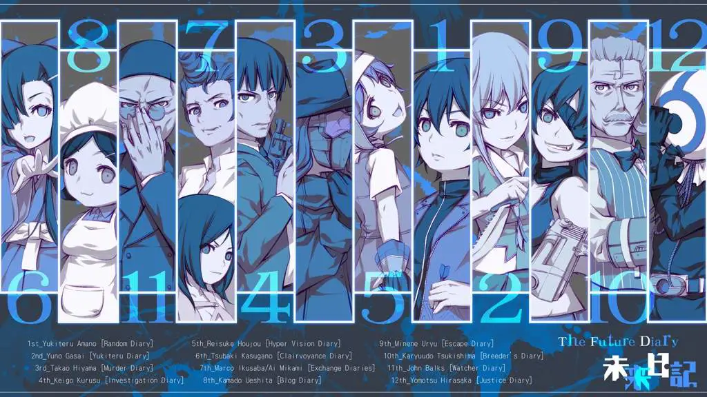Rekomendasi Game Survival Anime yang Wajib Kamu Coba!