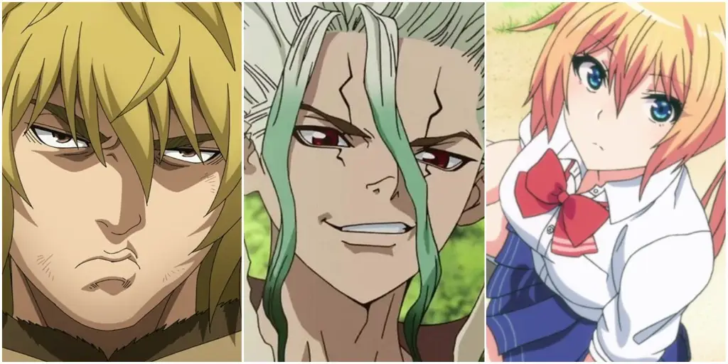 Bertahan Hidup di Alam Liar: Petualangan Anime yang Menantang Karakter anime yang bertahan hidup di alam liar