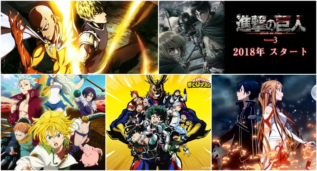 Anime Terbaik 2018: Pilihan Terbaik untuk Pecinta Anime Sejati!