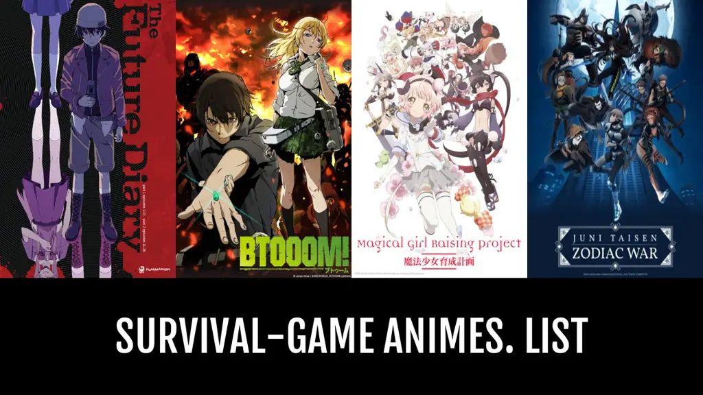 Bertahan Hidup di Pulau Sunyi Seorang karakter anime berjuang untuk bertahan hidup di pulau terpencil.