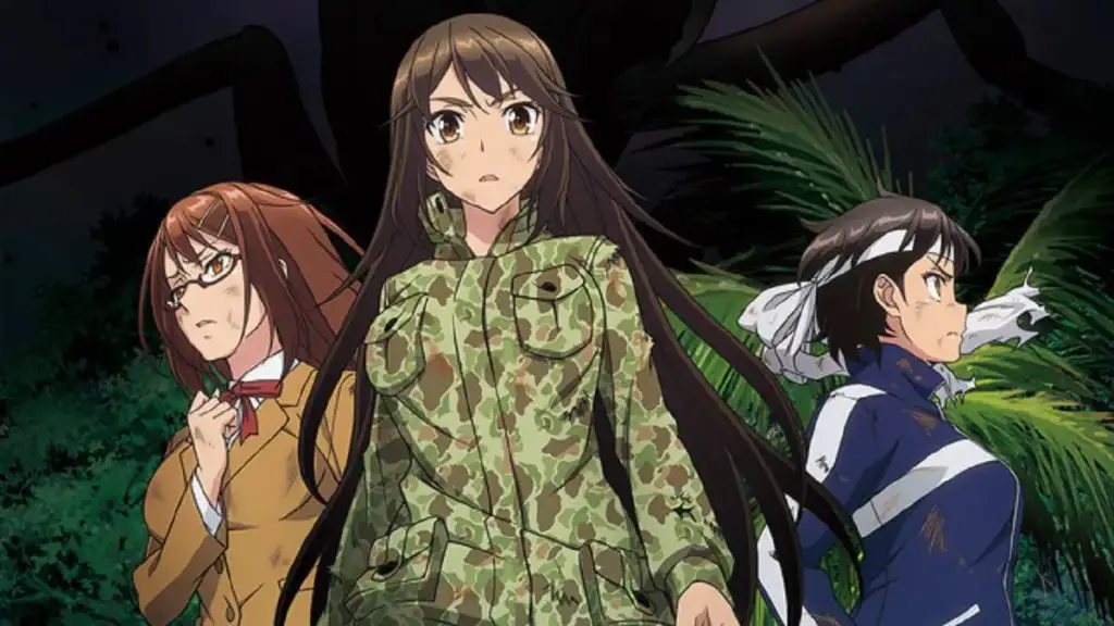 Kerjasama Tim dalam Bertahan Hidup Gambar grup karakter anime survival