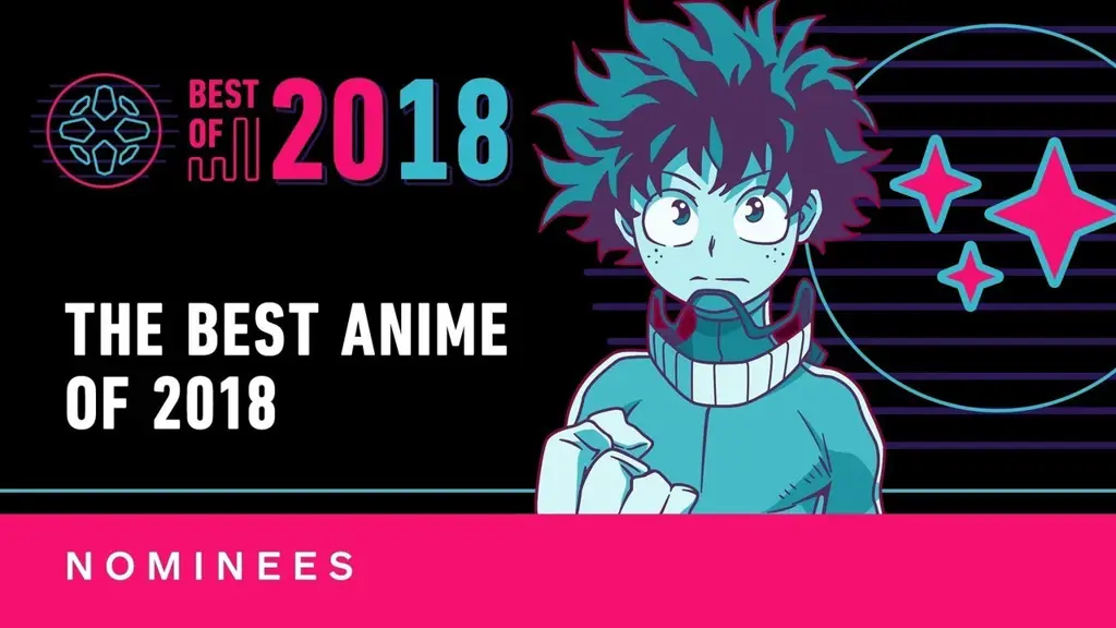 Beberapa Anime Terbaik yang Rilis di Tahun 2018 Anime Terbaik Tahun 2018