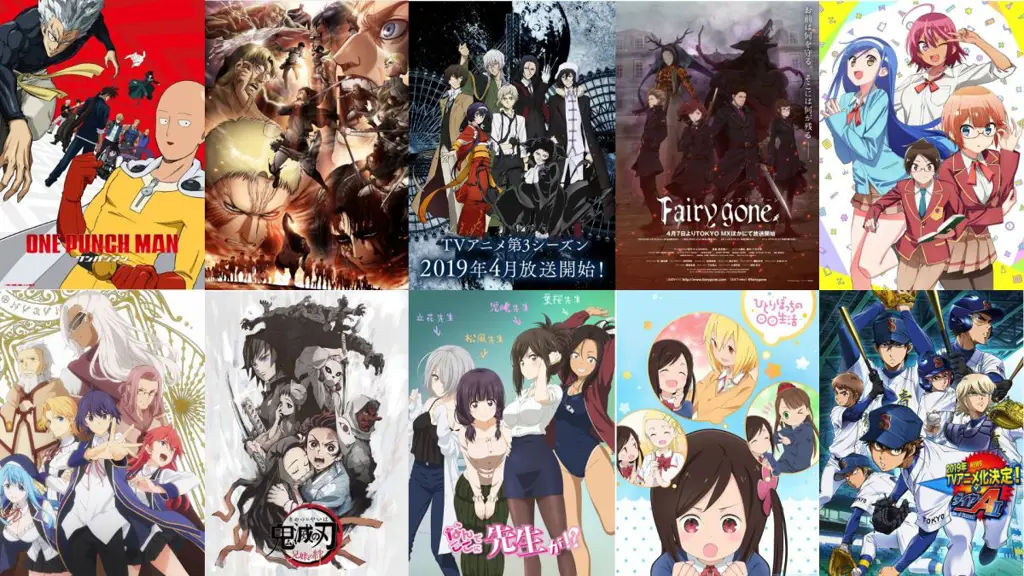 Rekomendasi Anime 2019 Gambar poster beberapa anime rekomendasi tahun 2019