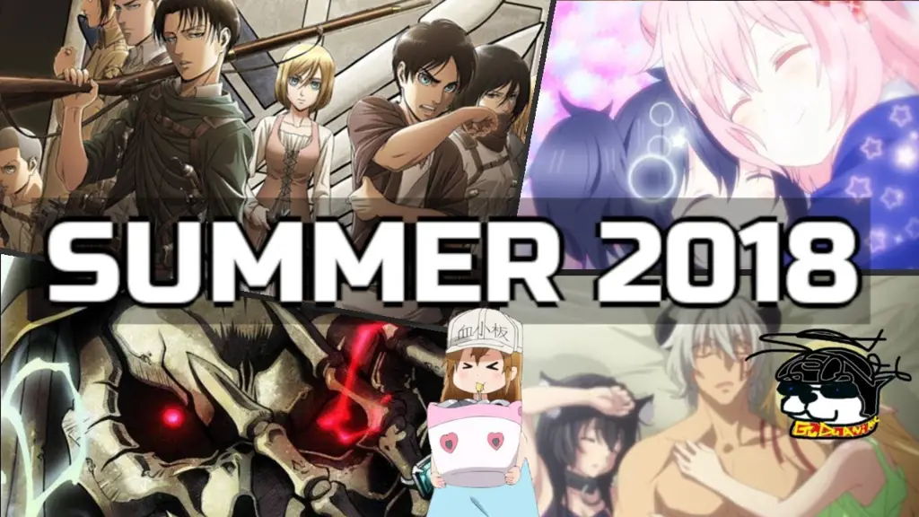 Rekomendasi Anime Musim Panas 2018: Pilihan Terbaik Gambar rekomendasi anime terbaik musim panas 2018