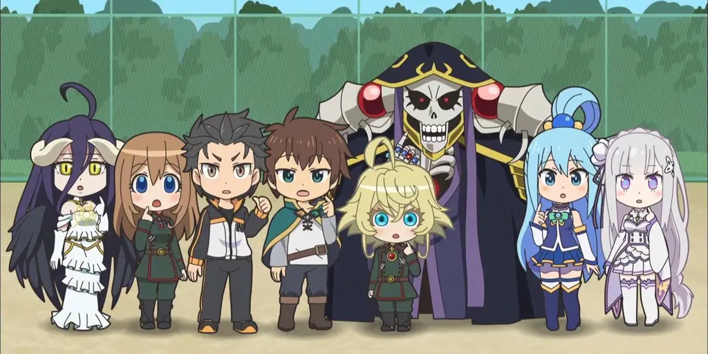 Berbagai karakter dari anime isekai bertema game Karakter-karakter anime isekai bertema game
