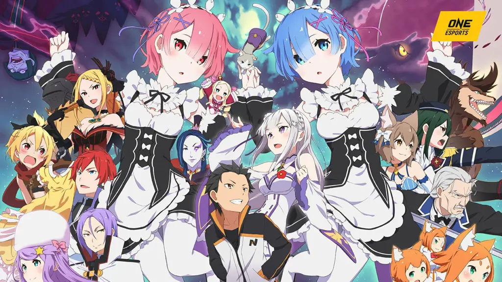 Rekomendasi anime isekai game terbaik Daftar peringkat anime isekai game terbaik