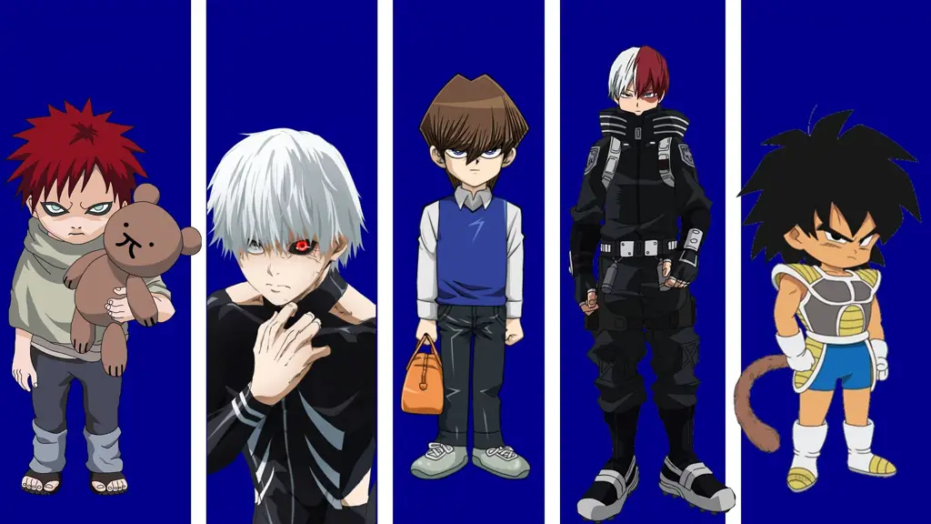 Beragam Karakter Anime Menarik Karakter-karakter anime
