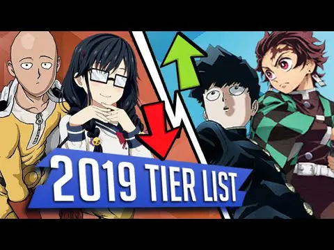 Anime Terbaik Berdasarkan Rating Peringkat anime terbaik tahun 2019