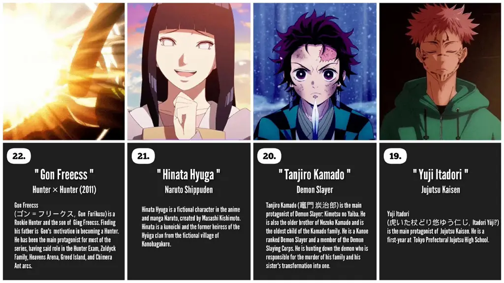 10 Rekomendasi Anime Terbaru 2020 yang Wajib Ditonton!