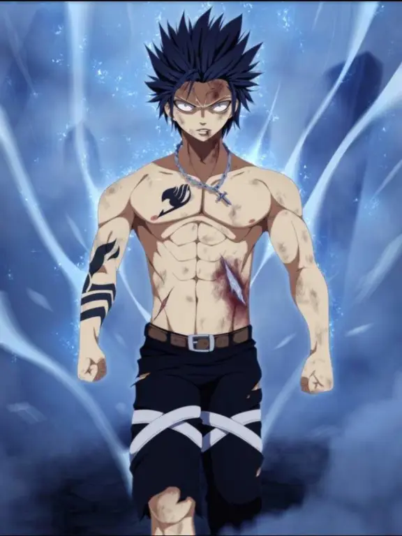 Berbagai Karakter Anime Menarik Karakter-karakter anime yang beragam